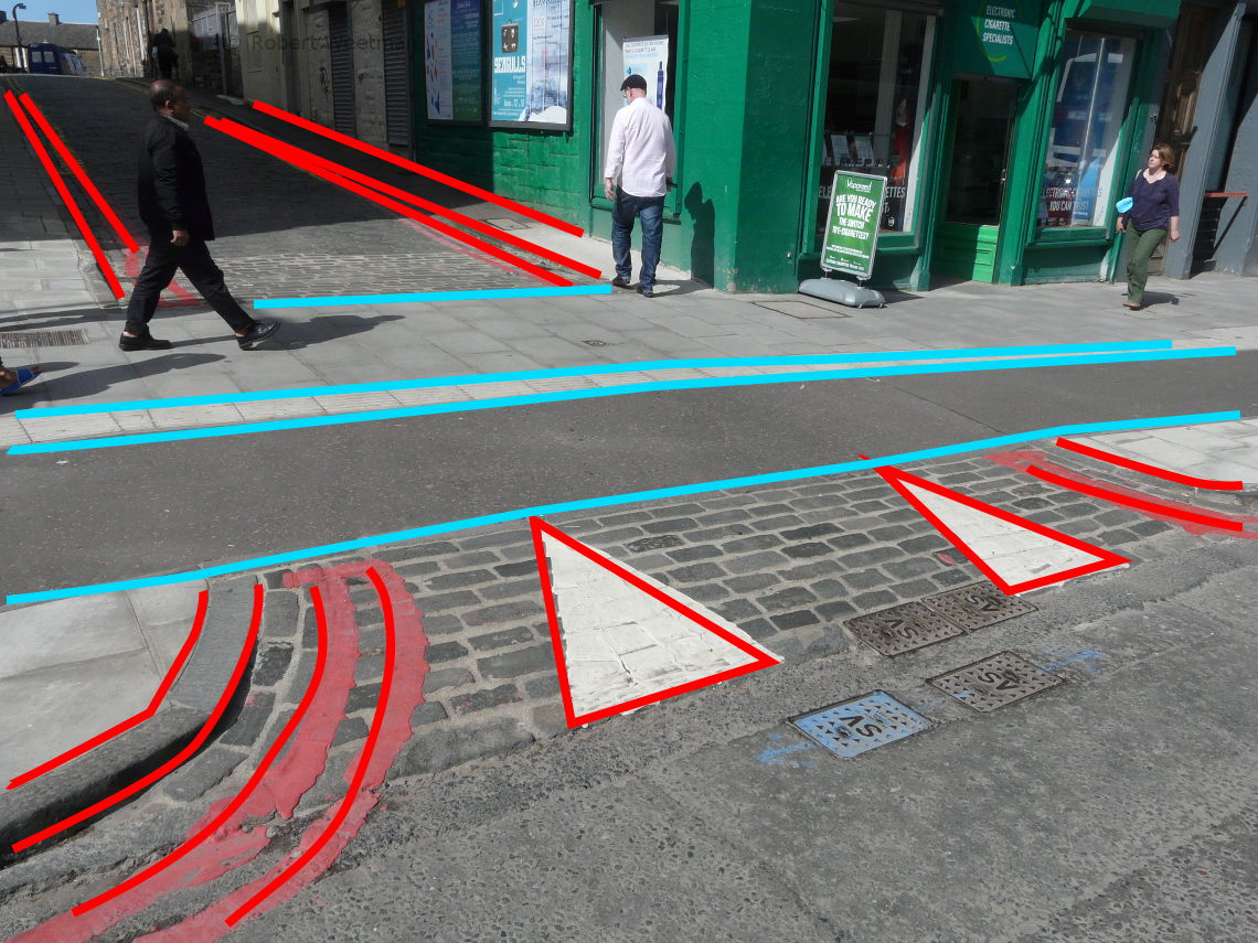 Image shows the same image of the continuous footway, but with lines and words written on it to explain how people may read what they see.